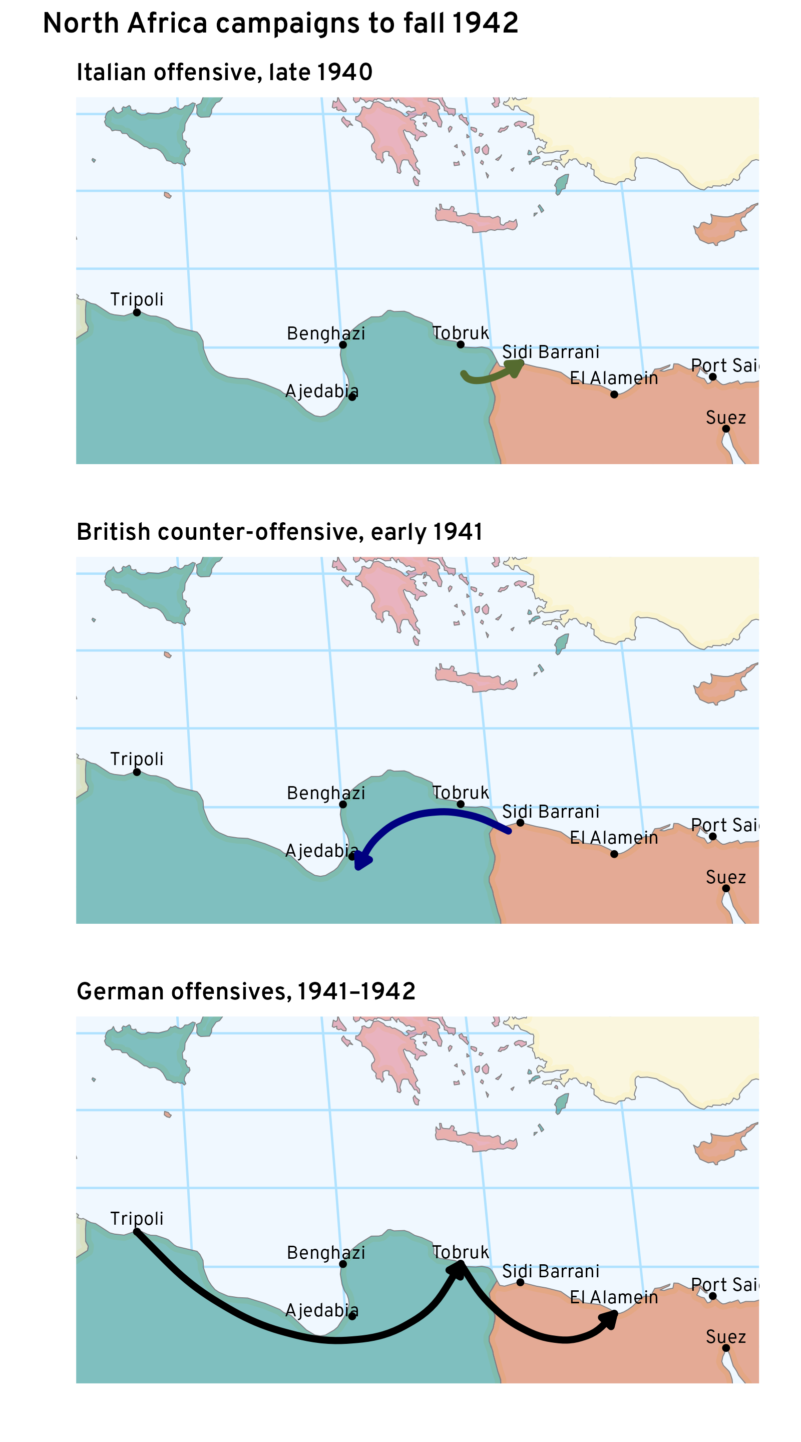Series of maps showing Italian, British, and German advances over the early years of the North Africa campaign.